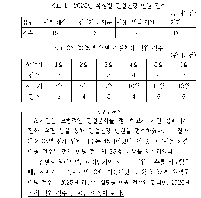 문제 자료 원문 이미지