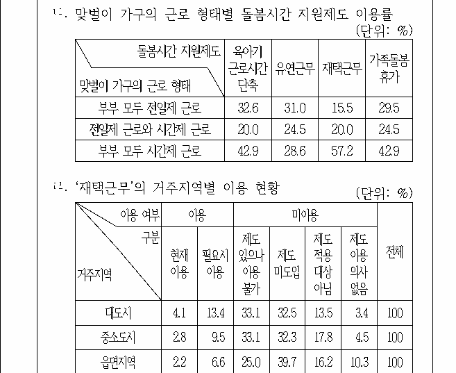 문제 자료 원문 이미지