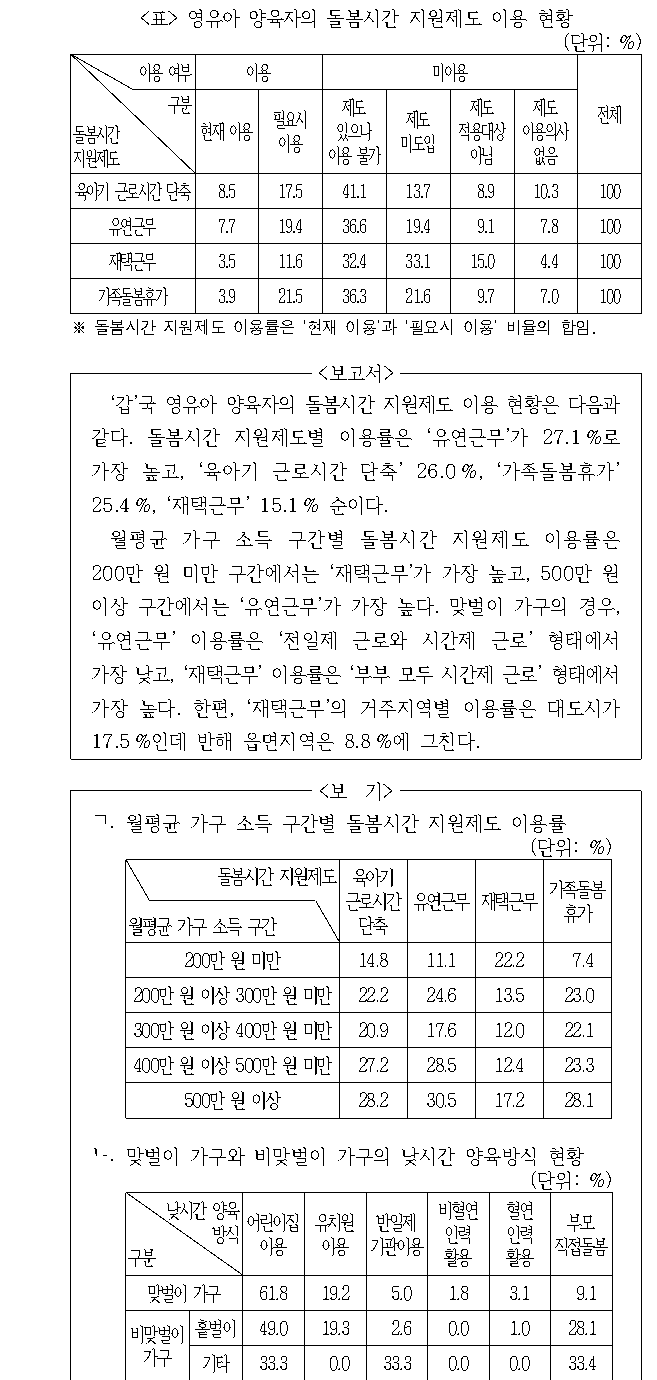 문제 자료 원문 이미지